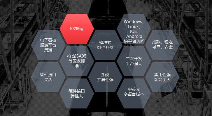 mes软件供应商深科特黑马突围，产品四大优势吸睛无数！